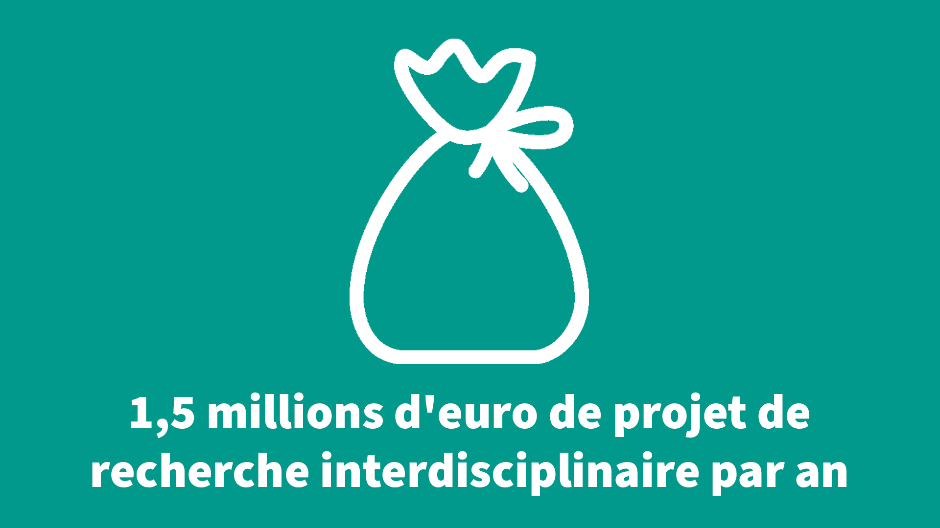1,5 millions d'euro de projet de recherche interdisciplinaire par an